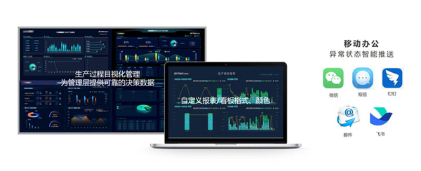 跨平臺B-S架構(gòu)，無需安裝客戶端+移動辦公